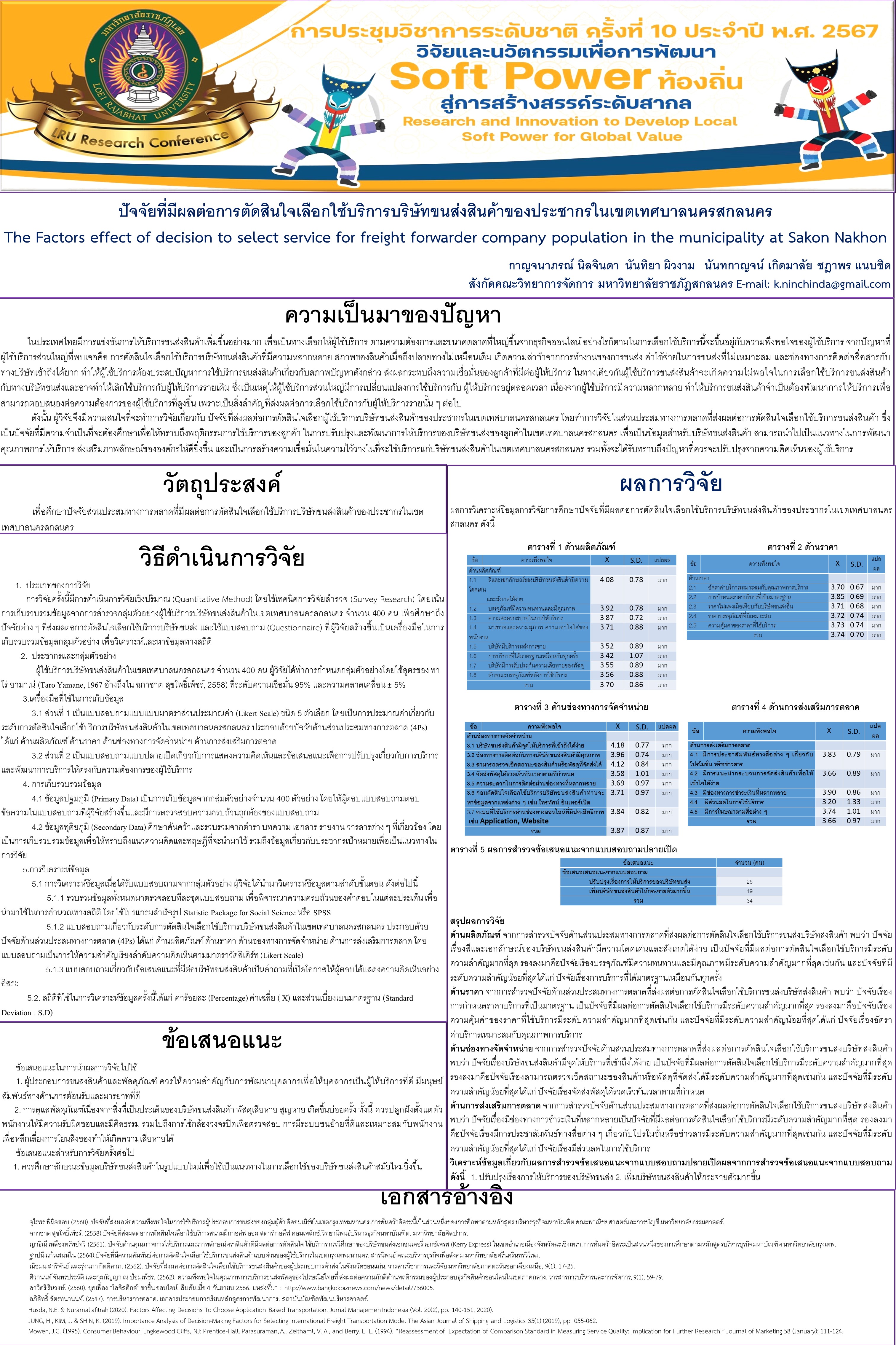 ปัจจัยที่มีผลต่อการตัดสินใจเลือกใช้บริการบริษัทขนส่งสินค้าของประชากรในเขตเทศบาลนครสกลนคร